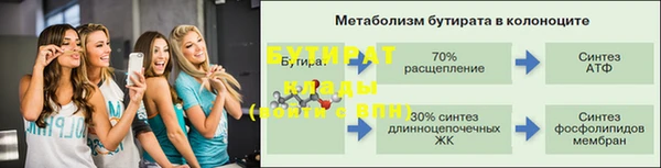 прущие крисы Балахна